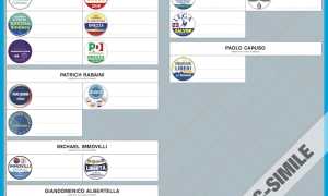 Amministrative Verbania 2024 7 simboli copia