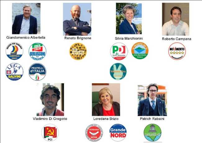 candidati s vb