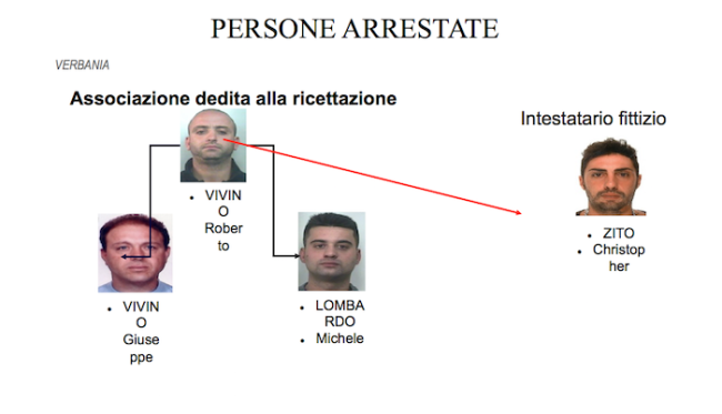 Schermata 2018 10 03 alle 12.37.30