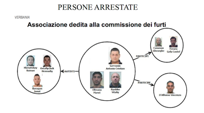 Schermata 2018 10 03 alle 12.37.48