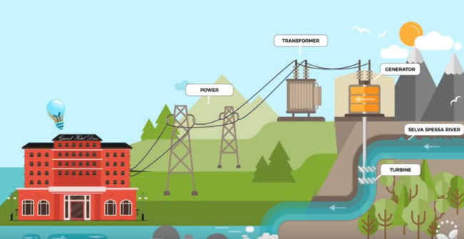 Schermata 2020 11 26 alle 12.52.58